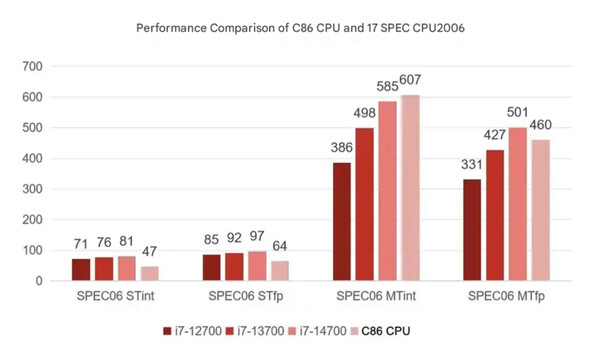 (Image source: Thunderobot)