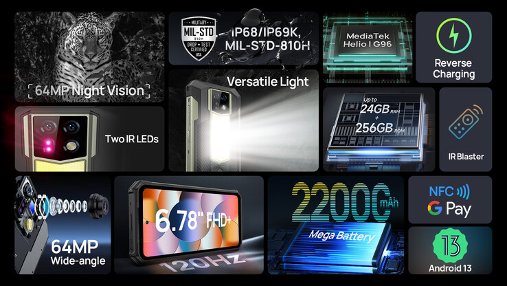The Armor 24's main specs. (Source: Ulefone)