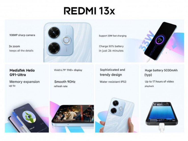(Image source: Xiaomi)