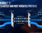 Thunderbolt 3 could very well be the USB 4 of the future. (Source: Intel)