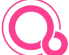 Google has a team of over 100 of its best engineers developing its Fuchsia OS. (Source: Google)