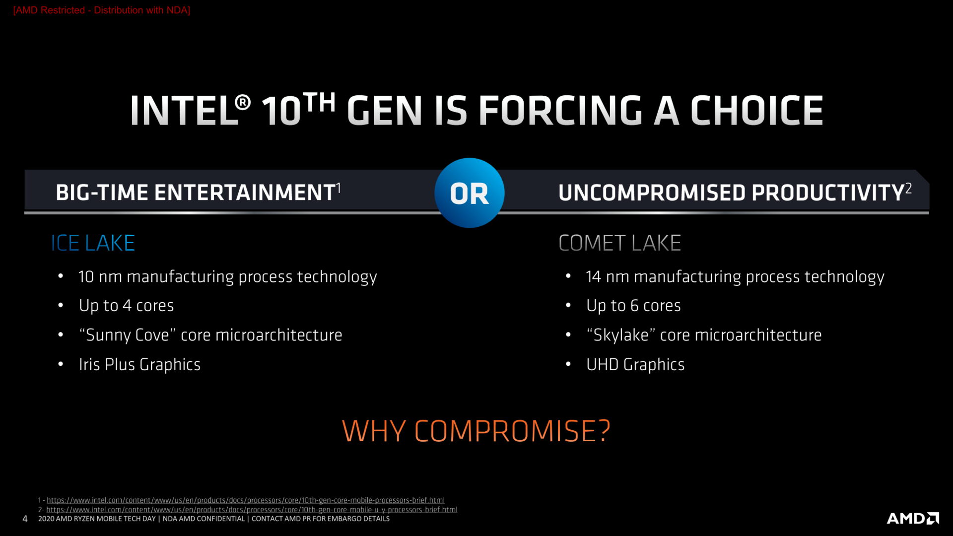 Amd 7 Nm Renoir Accomplishes What Intel Couldn T Do With 10 Nm Ice Lake Core I7 1065g7 Or 14 Nm Comet Lake U Core I7 10710u Notebookcheck Net News