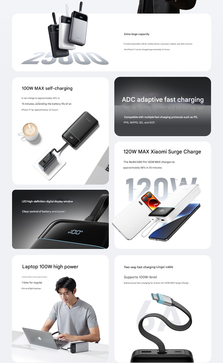 Main highlights of the power bank (Image source: Cuktech - machine translated)