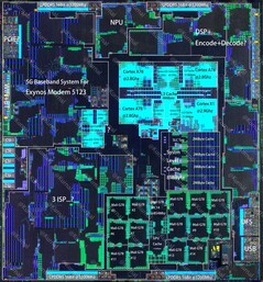 Exynos 2100 die shot (image via @Kurnalsalts on X)