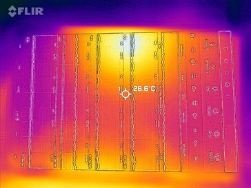 Heat map front