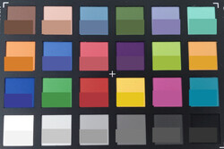 ColorChecker Passport: The lower half of each area of colour displays the reference colour