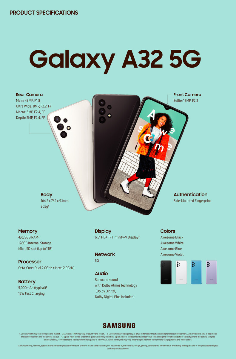 Samsung Galaxy A32 5G Review