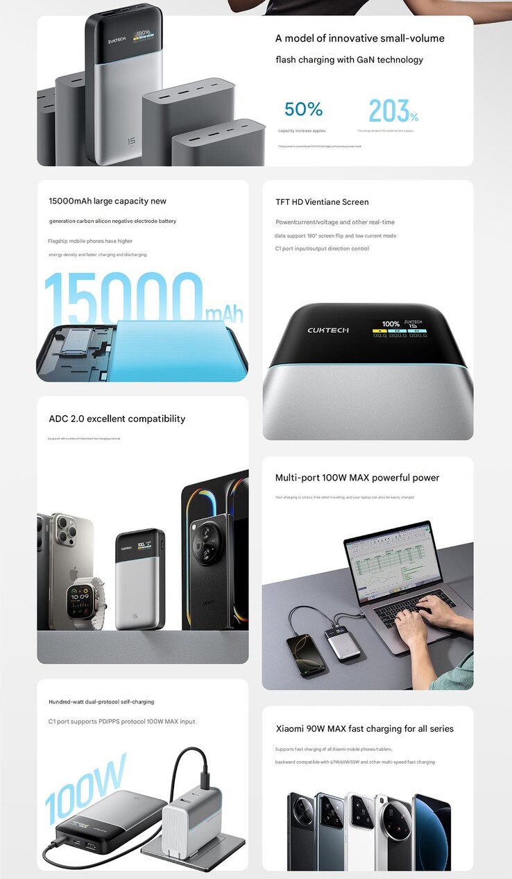 Main highlights of the power bank (Image source: Cuktech - machine translated)