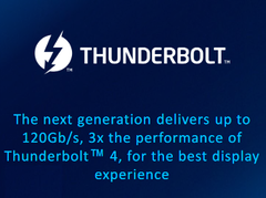 The next generation of Thunderbolt promises up to 80 Gbps of data transfer and up to 120 Gbps for displays. (Image via Intel)