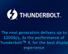 The next generation of Thunderbolt promises up to 80 Gbps of data transfer and up to 120 Gbps for displays. (Image via Intel)