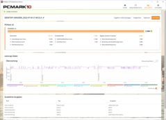 Performance - MyAsus settings mode