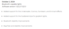 The release notes for software version 1.122.2 for Philips Hue lamps and light fixtures. (Image source: Philips Hue)