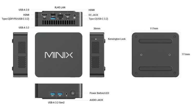 Port configuration of the mini PC (Image source: Minix)