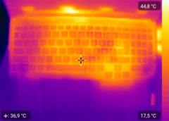 Heat generation top (load)