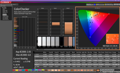 ColorChecker after calibration