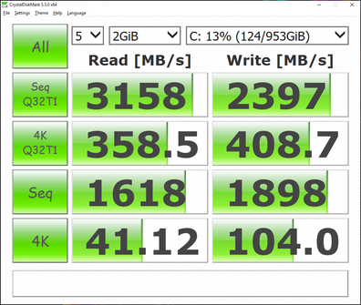 CDM 5.5