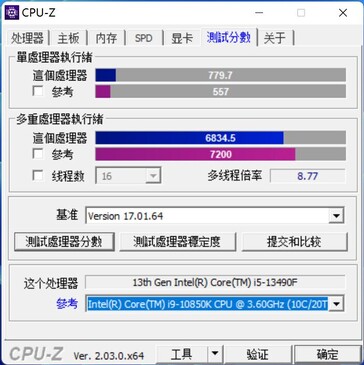 Core i5-13490F CPU-Z benchmark. (Source: wxnod on Twitter)