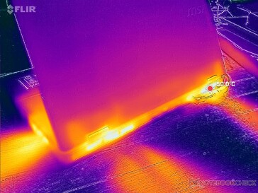 Rear and side exhaust