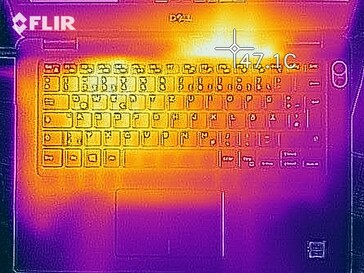 Heatmap of the top of the device under load