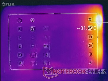 System idle (front)