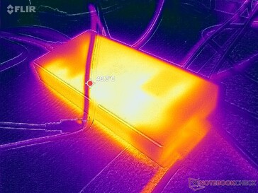 AC adapter reaches over 46 C when running demanding loads