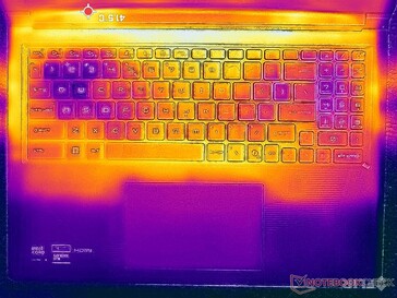 Prime95+FurMark stress (C cover)