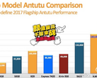 Preliminary Helio X30 benchmark reveals AnTuTu score of 160000 points