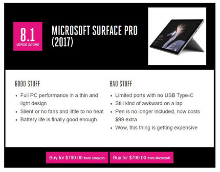 "Full PC performance in a thin and light design" is just a part of the full story.  (Source: TheVerge)