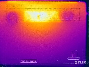 Surface temperatures stress test (bottom)