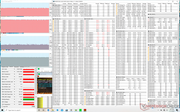 Prime95+FurMark stress stress