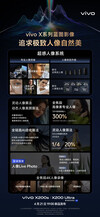 (Image source: Vivo)