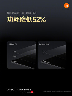 (Image source: Xiaomi)
