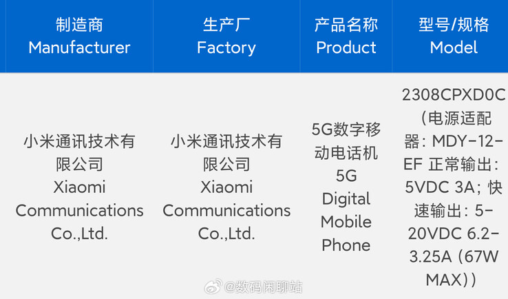 Mix Fold 3 به پایگاه داده 3C رسیده است.  (منبع: ایستگاه چت دیجیتال از طریق Weibo)