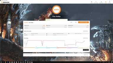 3DMark Fire Strike (GPU +80 MHz, VRAM +1.500 MHz)