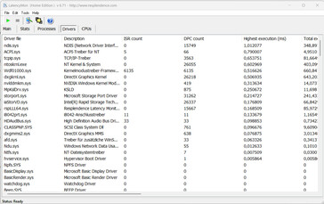 Latency Monitor