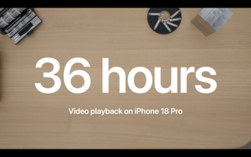 Apple A20 Pro iPhone 18 Pro battery life