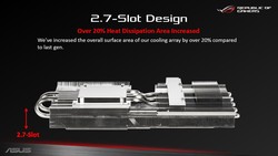Asus ROG Strix RTX 2080 OC cooler (source: Asus)