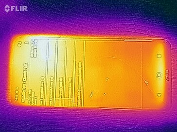 Heatmap Front