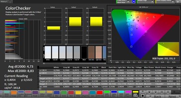 CalMAN color accuracy