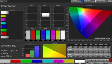 sRGB color space (Natural color profile)