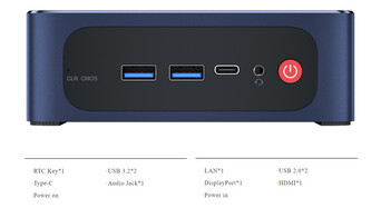 Connectivity ports (Image source: Beelink)