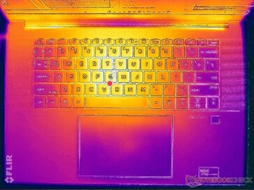 Prime95+FurMark stress (C cover)