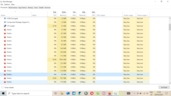 Checking how much RAM Firefox needs to load and display 4 tabs. Image source: Notebookcheck