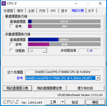 Single-core and multi-core performance compared to the i7-7700K (dark blue for i7-8086K) (Source: HWBattle)