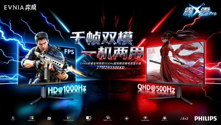 The Philips Evnia 27M2N5500XD highlights. (Image source: Philips via IT Home)