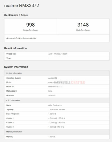 with some additional new potential dirt on the Q5 Pro. (Source: Bald Panda via Weibo, Geekbench 5)