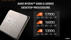 AMD Ryzen 5000G-series. (Image source: AMD)