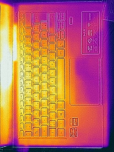 Idle - heat development top