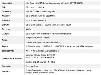 Lenovo ThinkPad X1 2-in-1 Gen 11 Aura Edition: Specifications