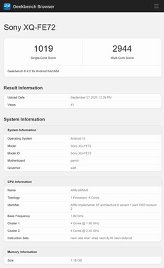 (Image source: Geekbench)
